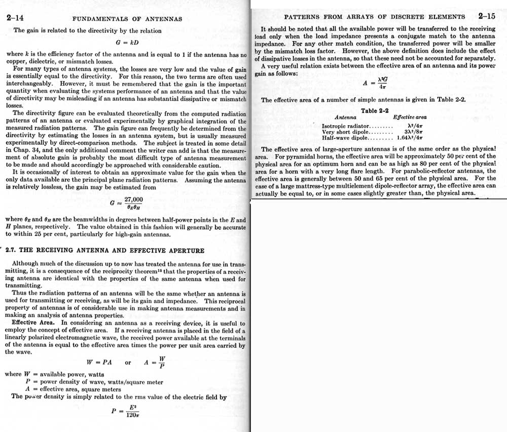 [View 36+] Effective Aperture Of Antenna Formula Derivation